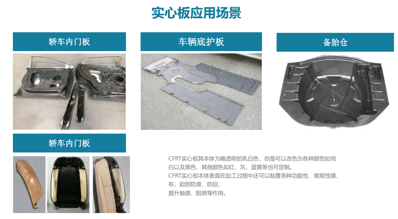 CFRT複(fu)合片材(cái)用于汽(qi)車結構(gou)部件一(yī)步成型(xing)簡單快(kuài)捷