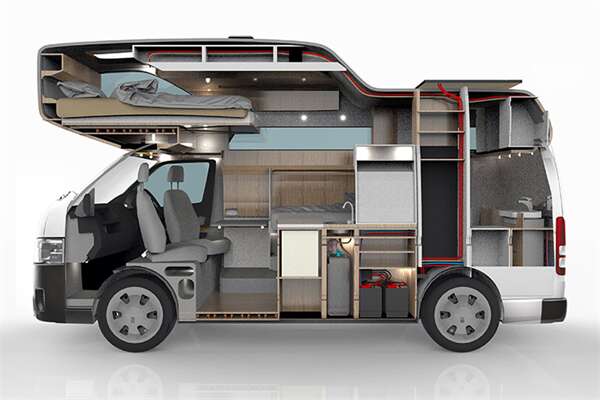 制約拖挂式房(fang)車市場擴量的最(zuì)大因素是什麽？(圖(tú)1)